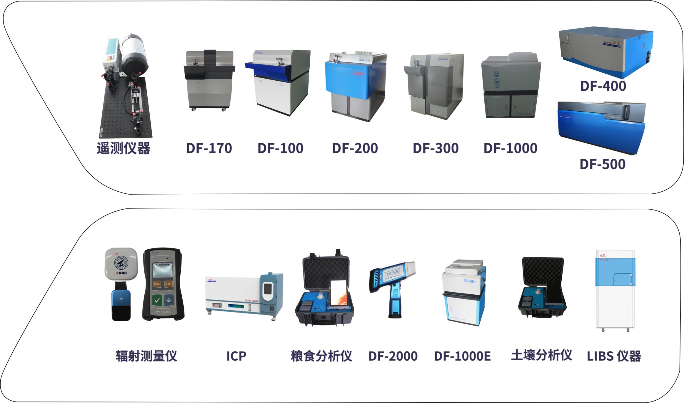 重装出发-----东仪集团携新品亮相中国第五届华南国际工业博览会