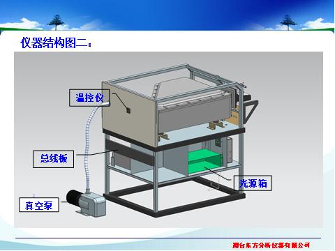 光谱仪厂家分析之光源对比