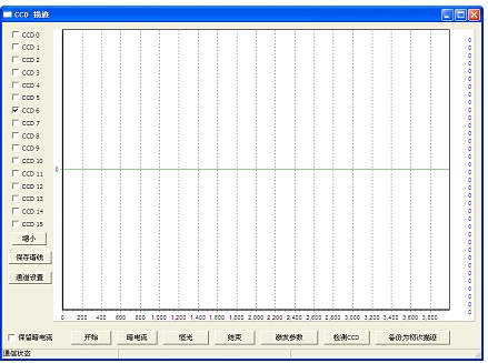 DF-400直读光谱仪简易操作流程